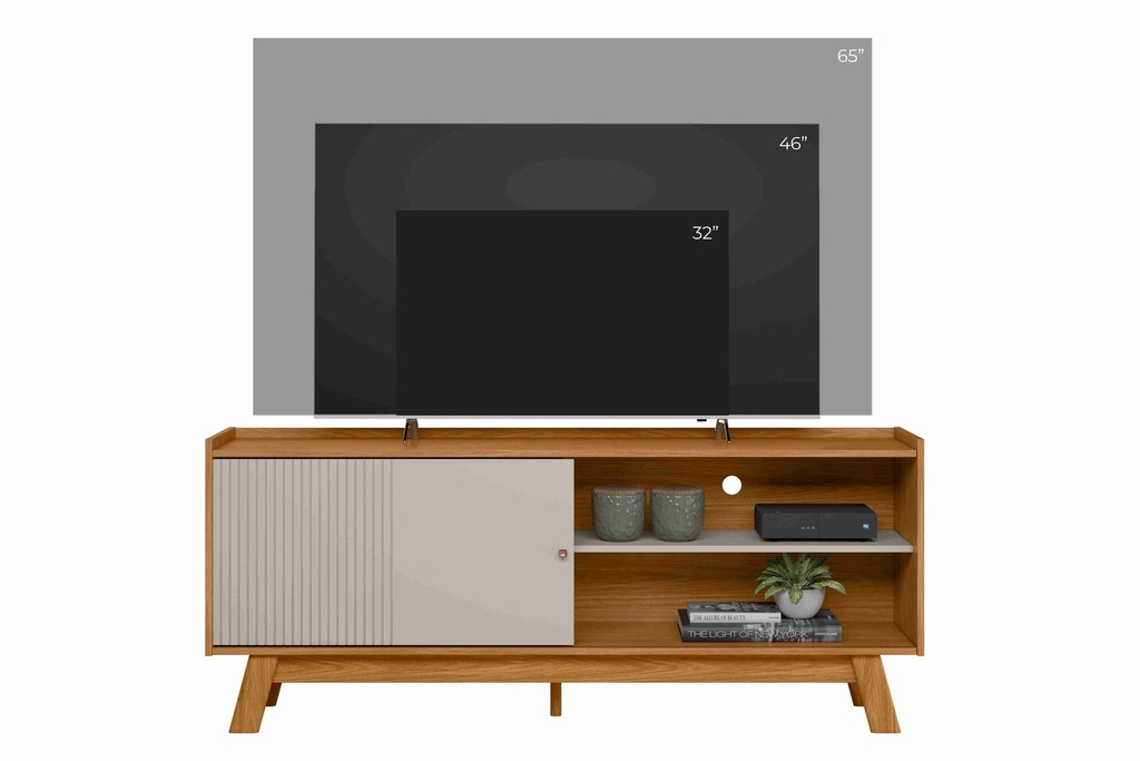 TV Sizes